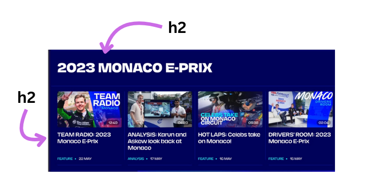 A screenshot of a component on the Forumula E website. It has a large overall title and 4 cards each with its own title. All titles are marked up as h2 elements.