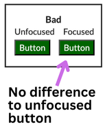 A green button with white text and the word unfocused above alongside an idential one with the word focused above