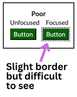 A green button with white text and the word unfocused above alongside an identical one with a faint dotted outline and the word focused above