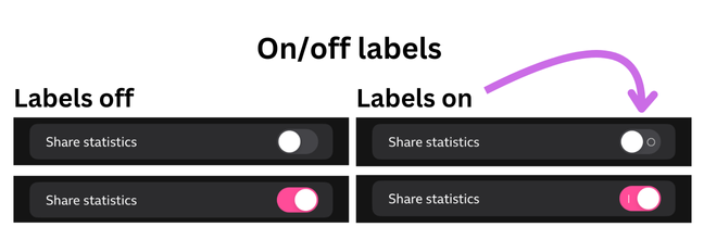 Screenshots of toggle buttons showing how when the setting is enabled a visual indicator is added within the button to indicate its state.