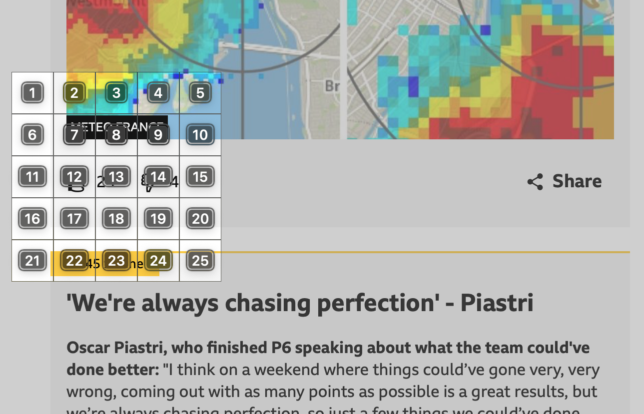 Screenshot of an article with a grid overlaid. Each square has a number inside.