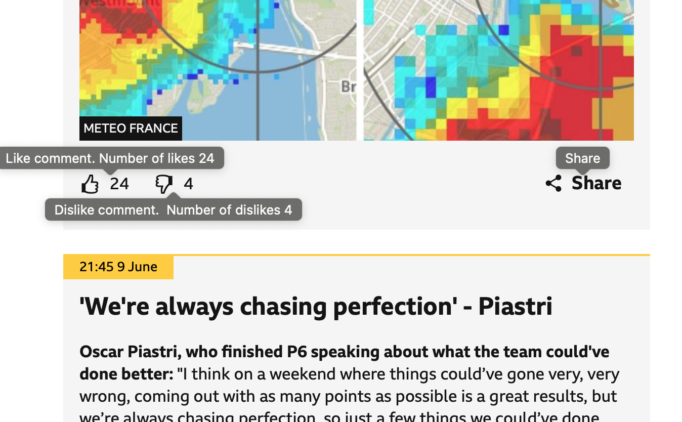 Screenshot of an article with some social icons. The names of each icon have been overlaid.