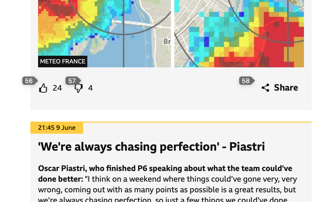 Screenshot of an article with each link numbered.