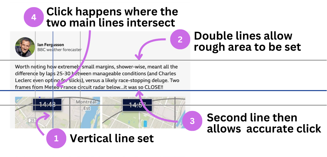 Mac OS' switch mouse control showing how horizontal and vertical lines are used to create a crosshair to target where to click. For each of the vertical and horizontal coordinates a set of lines first sets the initial range in which a second line allows fine-grained placement.