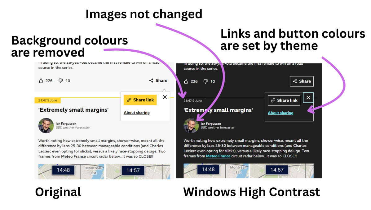 Comparison screenshots of an article with and without windows high contrast mode active. In the active one, images are not affected, but background colours have been removed and links and buttons have their colours set by the theme or user.