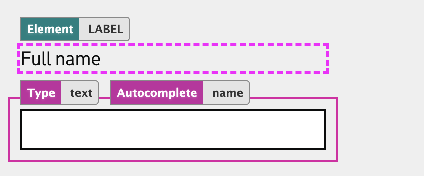A text field asking for the users name has the type and autocomplete attributes exposed. The associated label is highlighted.