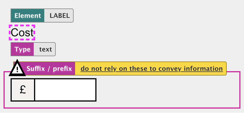 A warning from the Pattern Checker about using minlength or maxlength on a text input