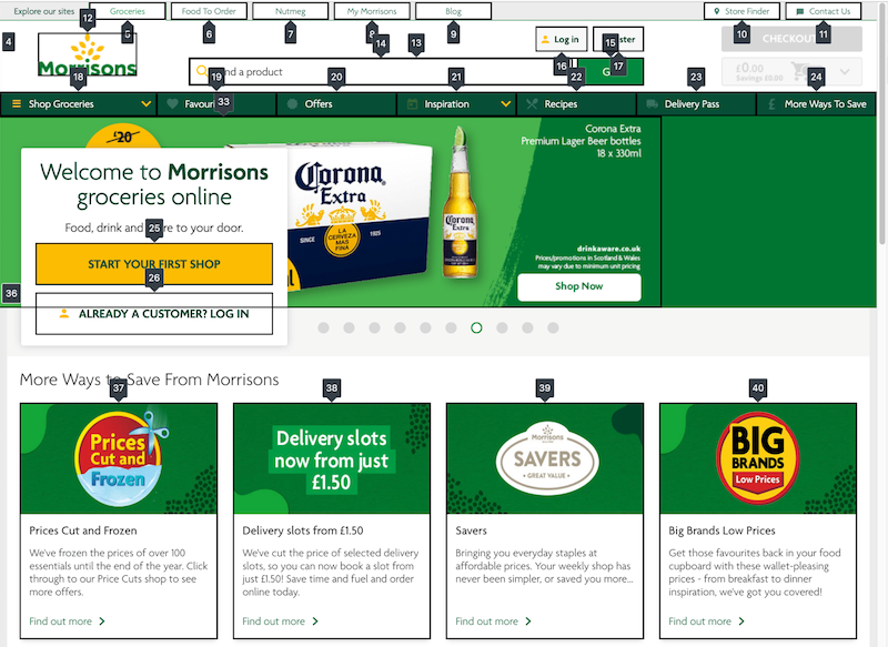 Morrisons supermarket homepage with numbers overlaid showing where the focus lands and in what order